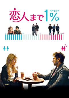 恋人まで１％