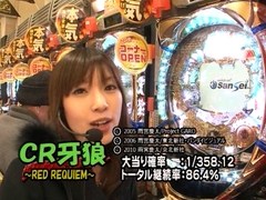 ヤマモリぎんだま～すいません。また追加投資です…　ハイ！よろこんで！！～　＃１１　ＣＲ牙狼～ＲＥＤ　ＲＥＱＵＩＥＭ～他（前半戦）