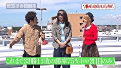 木村魚拓の旅打ちってやつは。　＃９０　埼玉県春日部市　後編