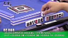 サイトセブンＴＶ麻雀最強決定戦　七雀　シーズン２　＃６　決勝　第２ゲーム