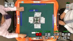 日刊スポーツ杯争奪スリアロトーナメント　２０１４前期　予選Ｄ卓３回戦
