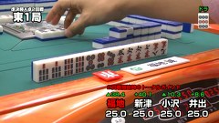 日刊スポーツ杯争奪スリアロトーナメント　２０１４前期　準決勝Ａ卓２回戦
